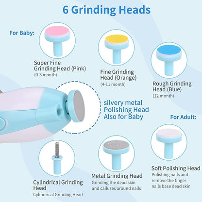 TippyTrim™ -  Baby Nail Trimmer & Grooming Kit