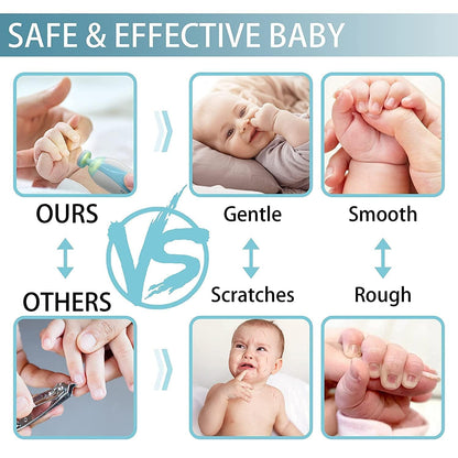 TippyTrim™ -  Baby Nail Trimmer & Grooming Kit